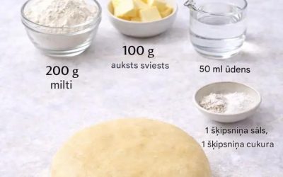 Smilšu mīkla