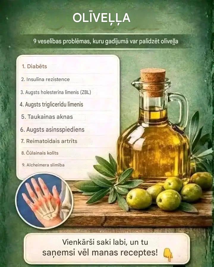 🍋🌿 Olīveļļas ar citronu lietošanas priekšrocības no rīta – neliels rituāls veselībai un enerģijai 🌿🍋